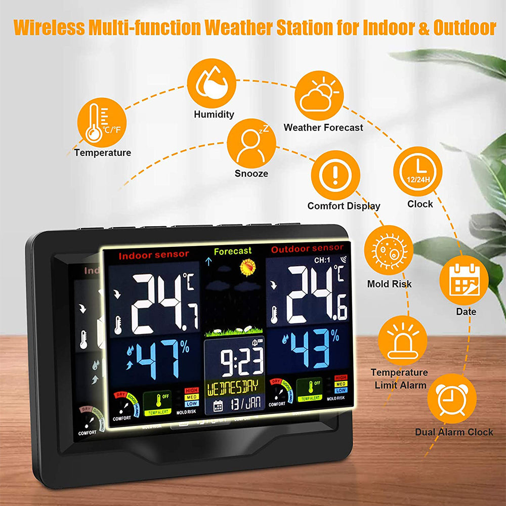 Wireless Thermometer and Humidity Monitor Color Display- USB Plugged-in_4