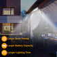 308 LED Human Body Induction Solar Powered Outdoor Lamp_7