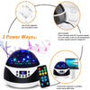 Load image into Gallery viewer, USB Plugged-in, Battery Powered Rotating Projector Night Light with Music_9