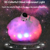 Colorful Clouds LED Astronaut Night Light- USB Plugged-in_16