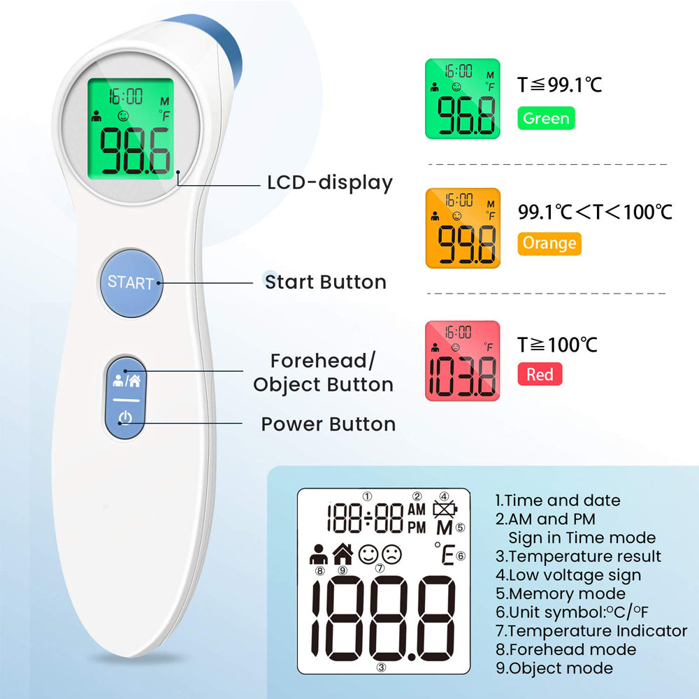 Non-Contact Automatic Accurate Reading Infrared Thermometer- Battery Operated_5