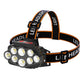 USB Rechargeable Longshoot LED Head Lamp Camping Torch_0