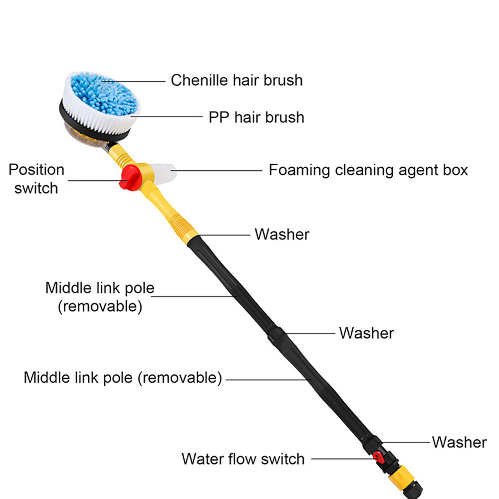 Automatic Rotation High Pressure Foaming Cleaning Brush_19