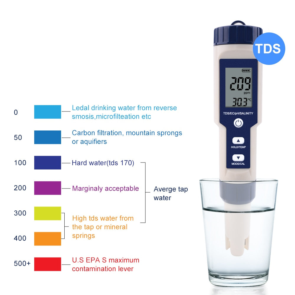 5 in 1 High Accuracy Digital Pen pH Tester for Water_6