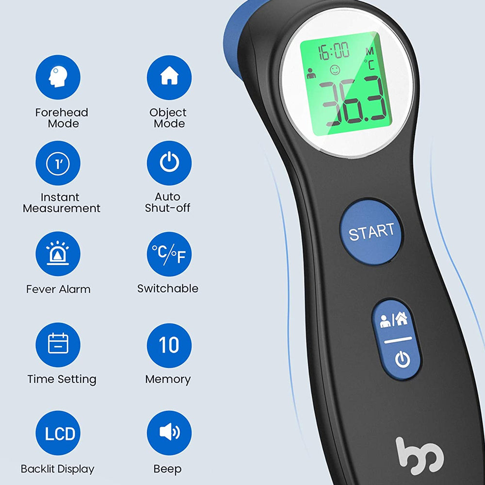 Battery Operated Instant Reading 2 in 1 Infrared Thermometer_1